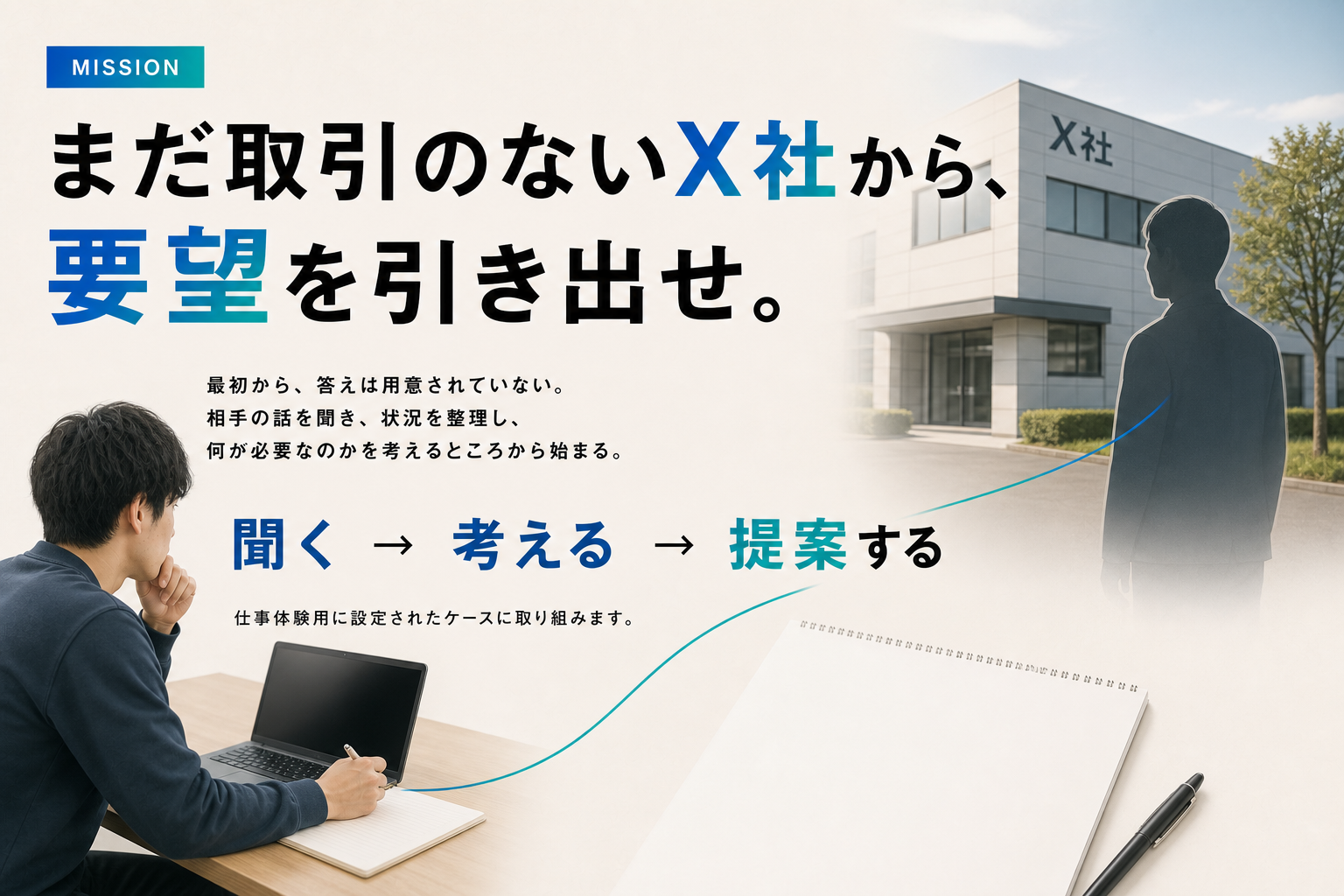 まだ取引のないX社から要望を引き出すミッション