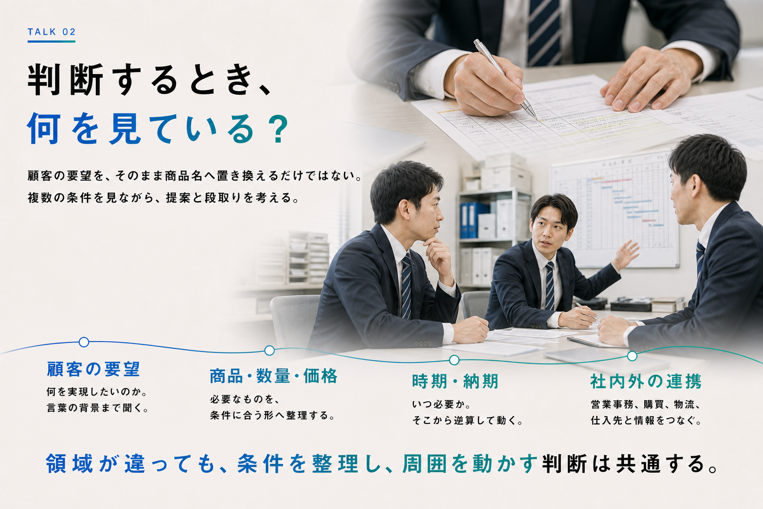 判断するときに見る4つの条件を比べるトーク