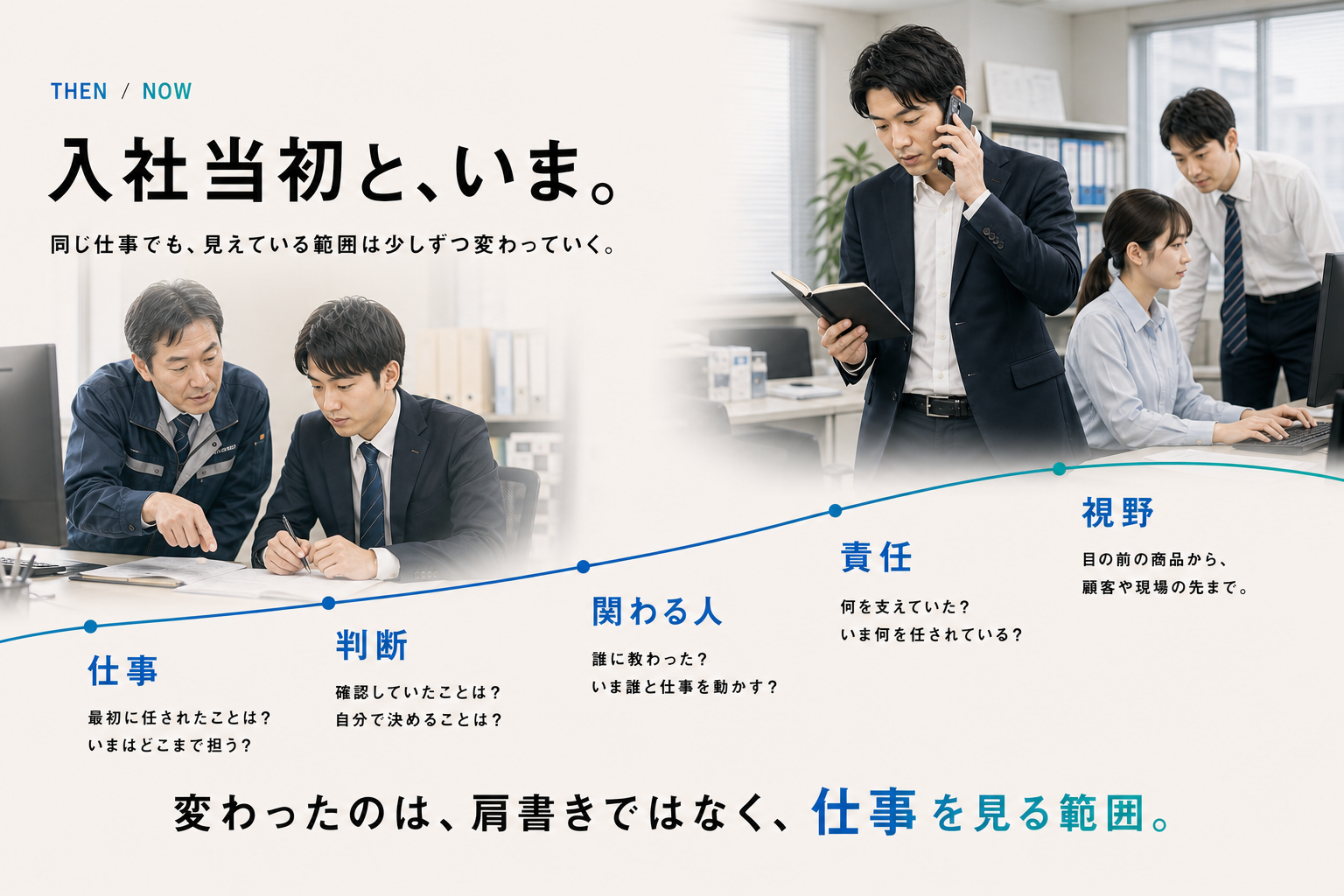 入社当初と現在を仕事、判断、関わる人、責任、視野で比較する