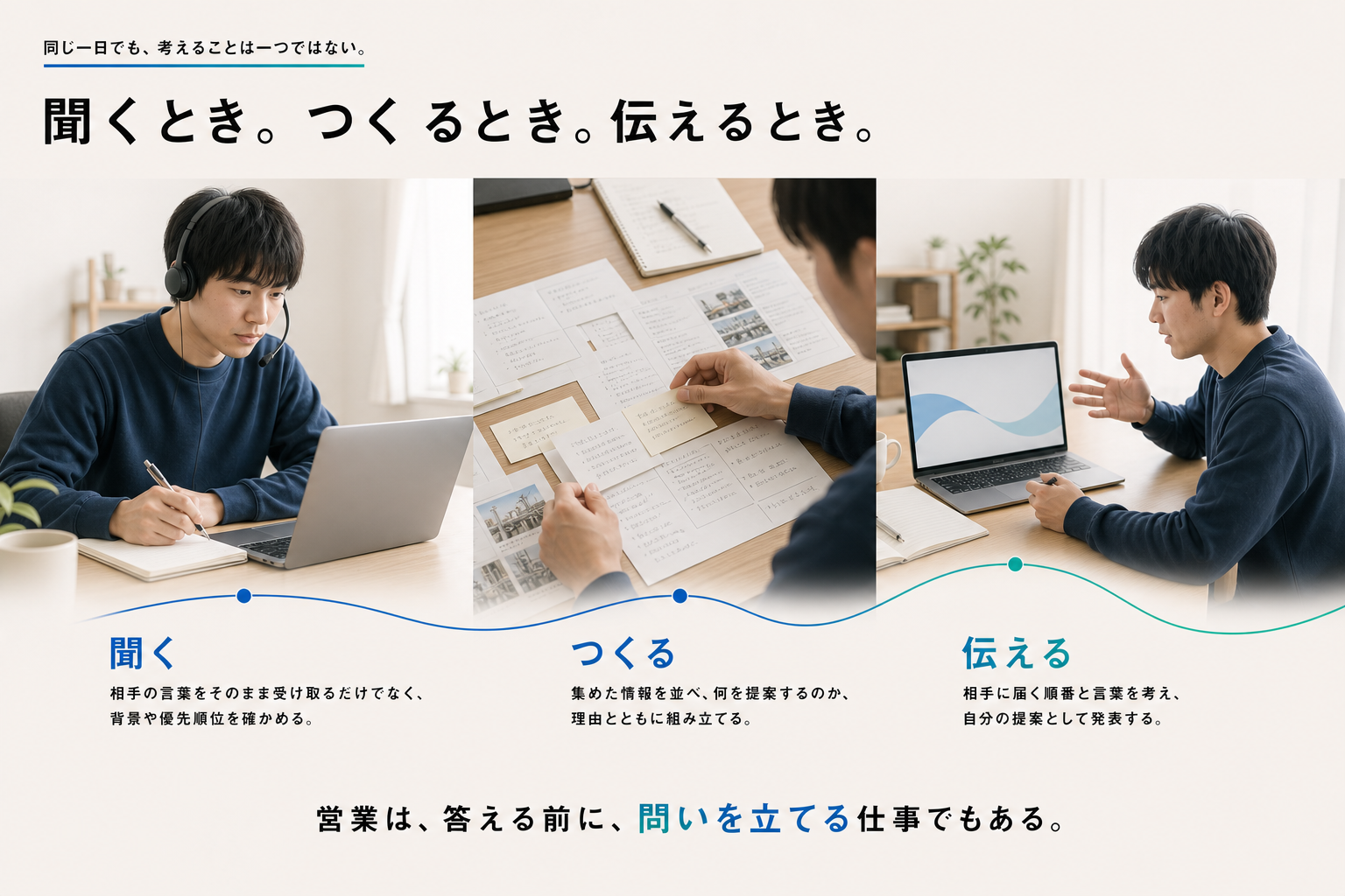 聞く、つくる、伝えるという仕事体験の思考
