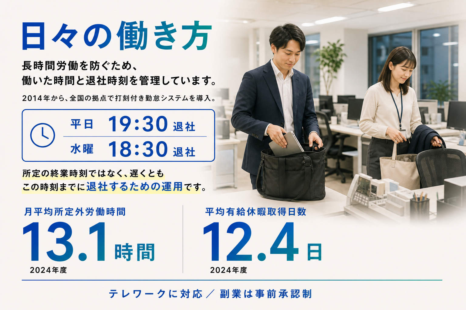 勤怠管理、退社時刻の運用、残業と有給の実績、テレワークと副業