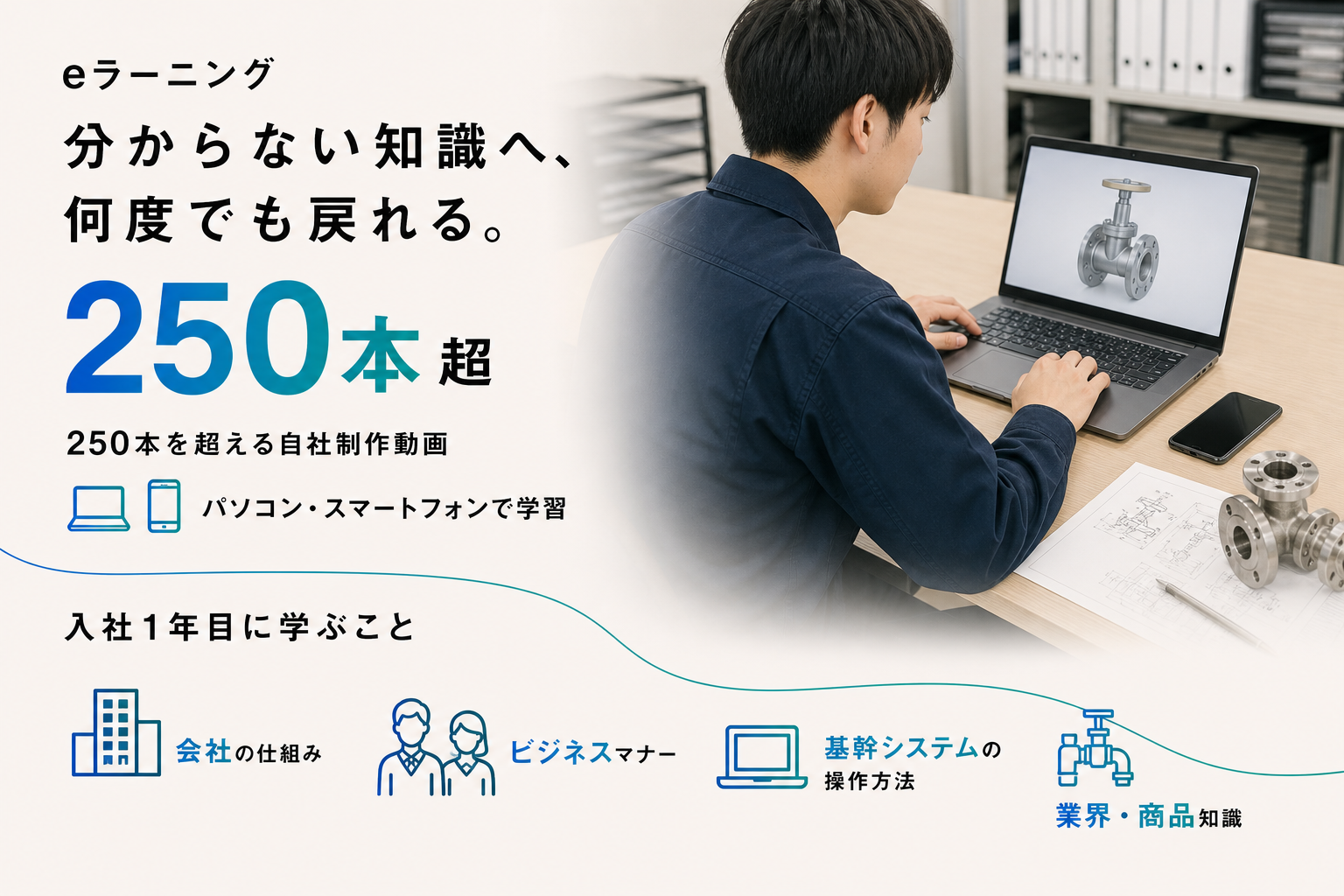250本を超える自社制作動画で、会社の仕組み、マナー、基幹システム、業界・商品知識を学ぶ