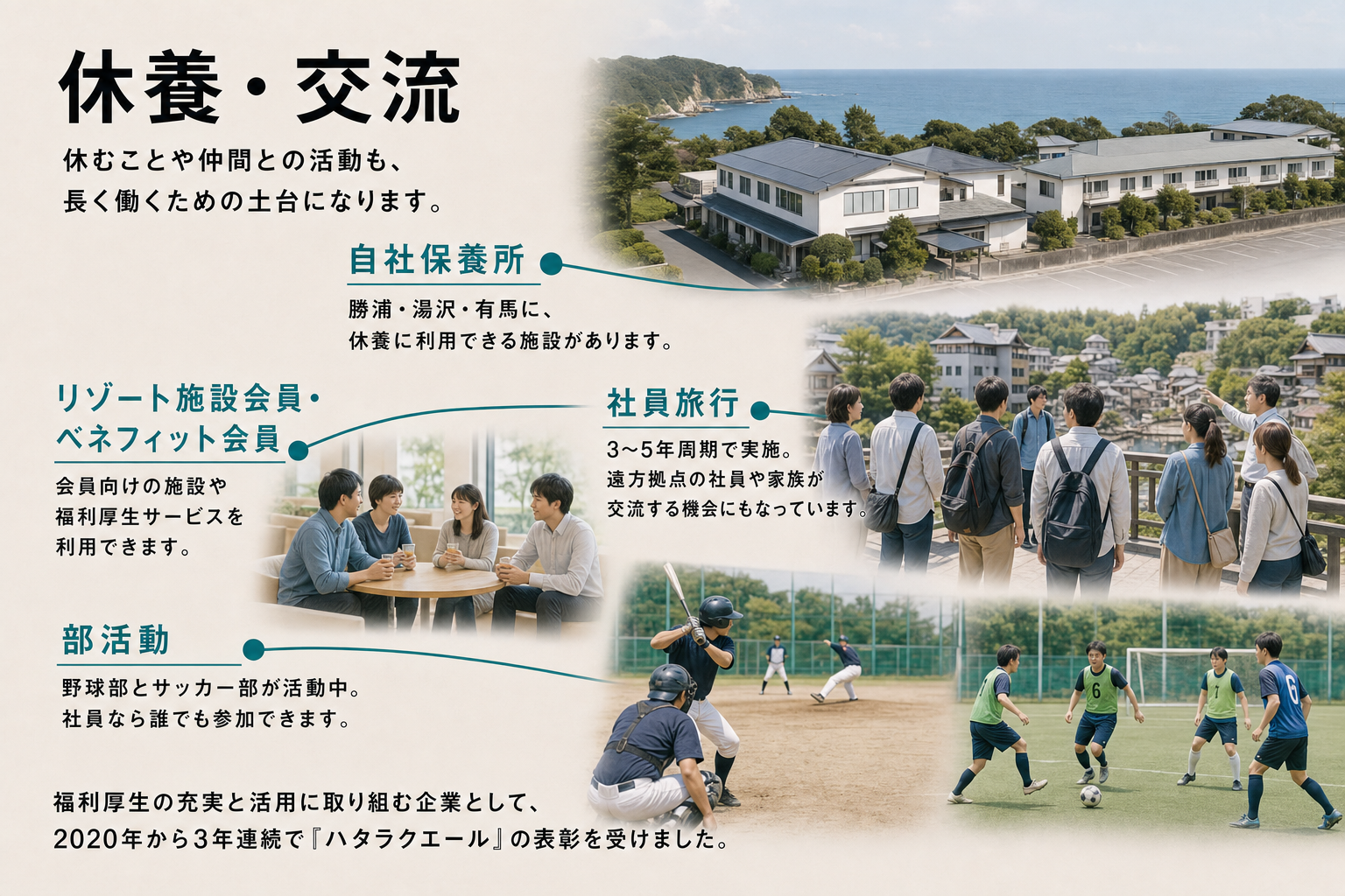 保養所、会員制度、社員旅行、部活動とハタラクエール