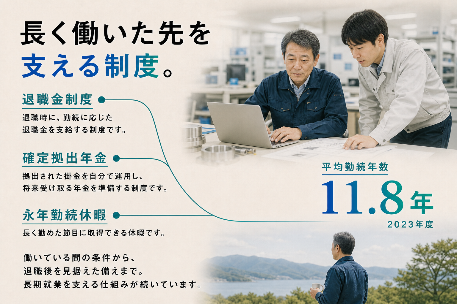 退職金、確定拠出年金、永年勤続休暇と平均勤続年数