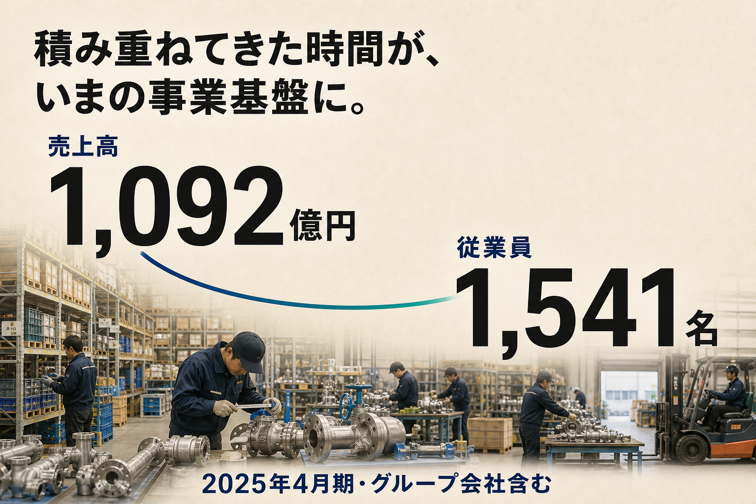積み重ねてきた時間が、いまの事業基盤に。2025年4月期、グループ会社を含む売上高は1,092億円、従業員は1,541名です。背景の倉庫と人物は提案用イメージです。