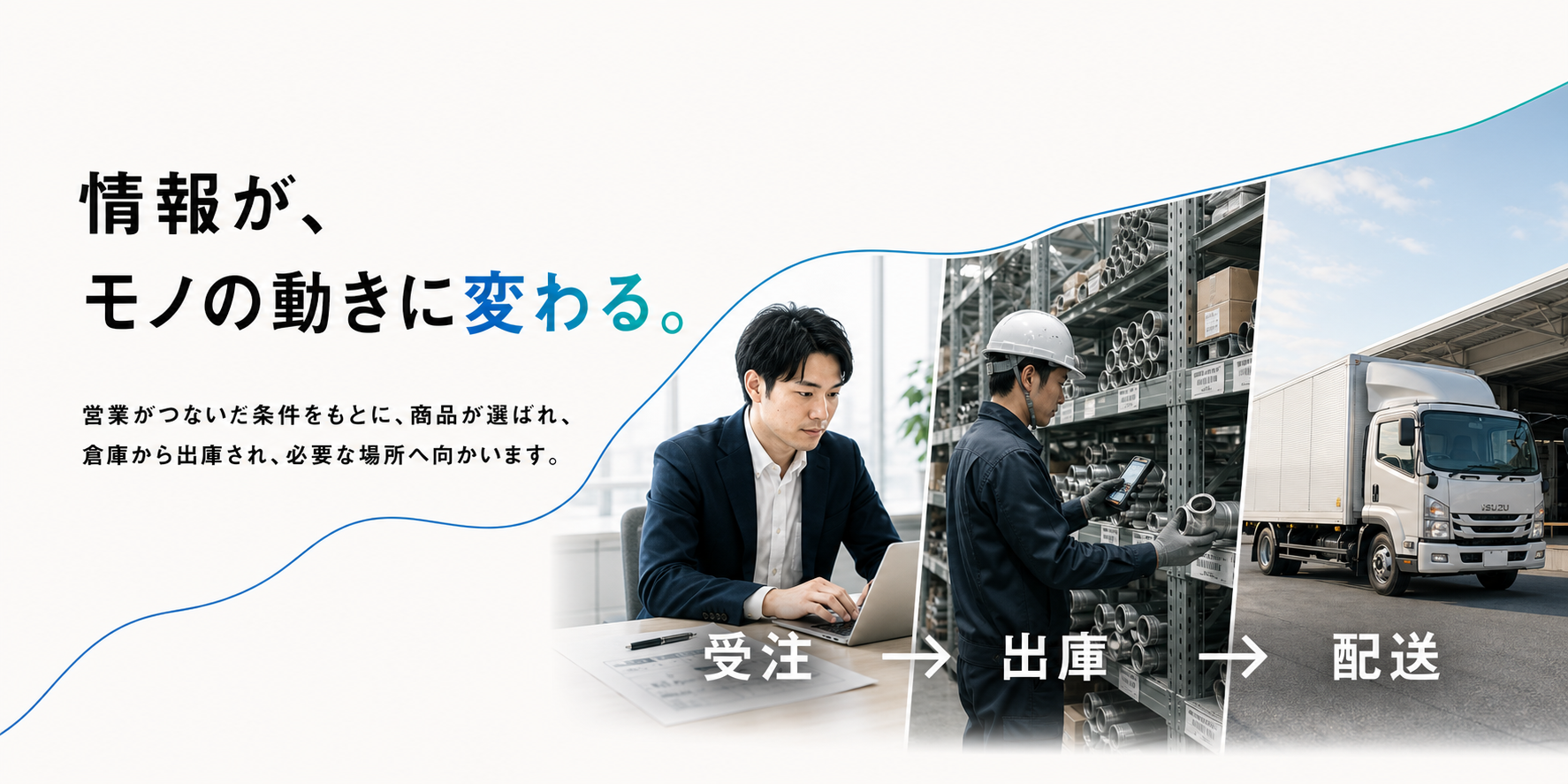 情報が受注、出庫、配送というモノの動きに変わる